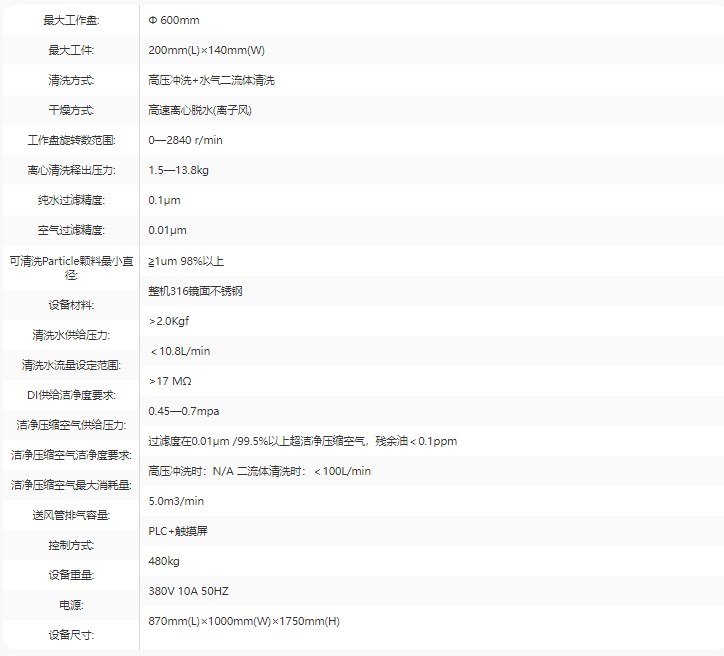 090603_805496_procont.png image.png