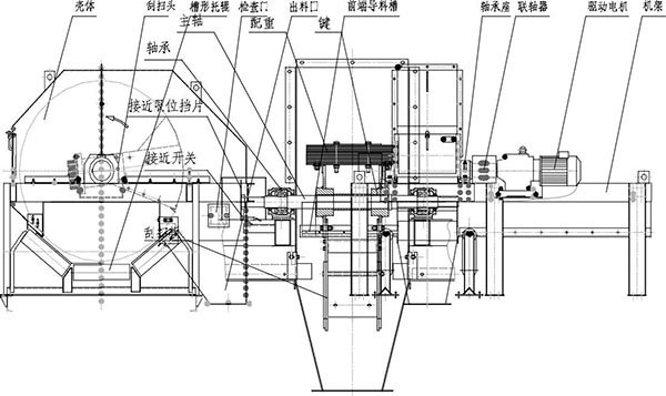 采样系统