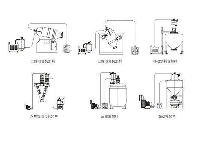 真空上料机2.jpg