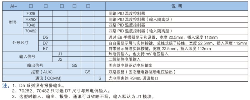 导轨PID.jpg