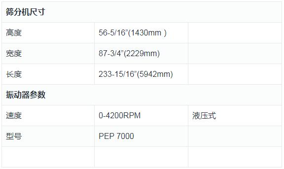 高频直线振动筛