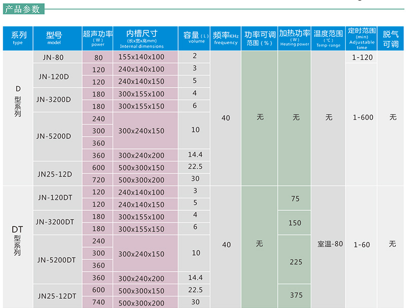 宁波江南仪器厂_人工气候培养箱,光照培养箱,植物生长培养类箱体