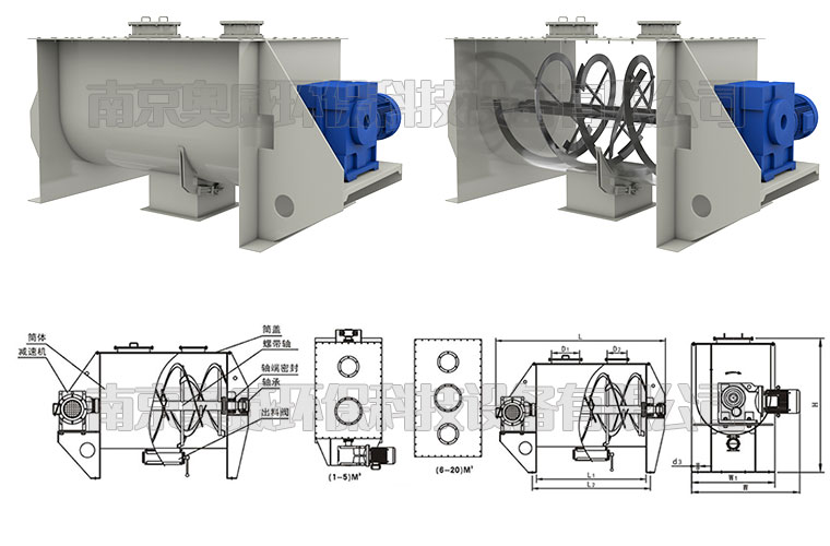 奥威卧式螺带混合机.jpg