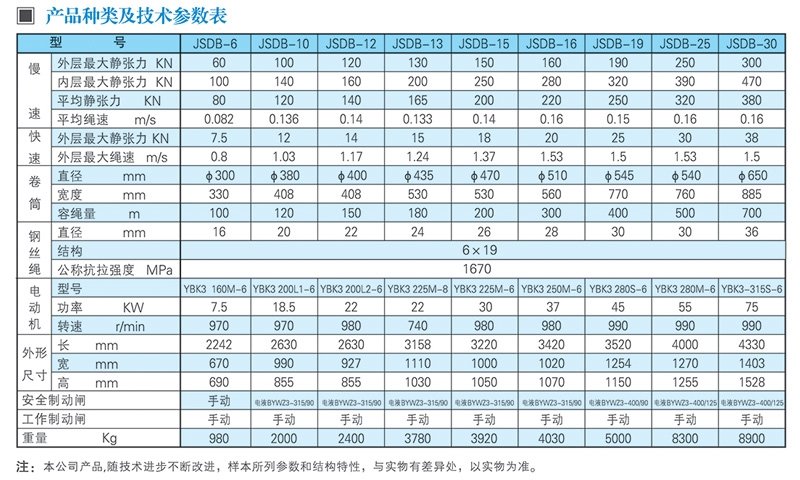 JSDB系列双速多用绞车1.jpg