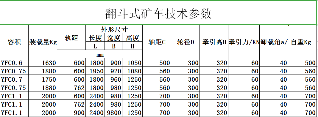 郴州打砂机磁选机制造,翻斗式矿车,郴州市湘旭矿山设备有限公司