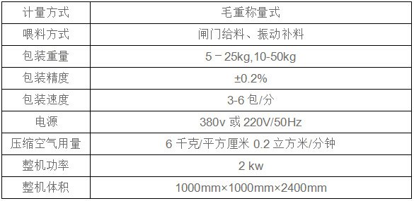 大剂量颗粒包装机