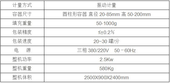 全自动颗粒灌装机