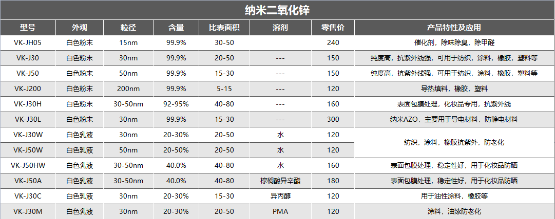 图片上传