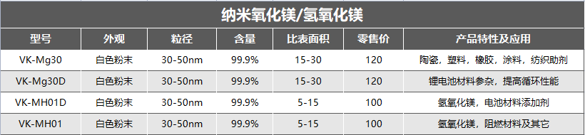 图片上传