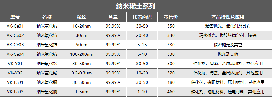 图片上传