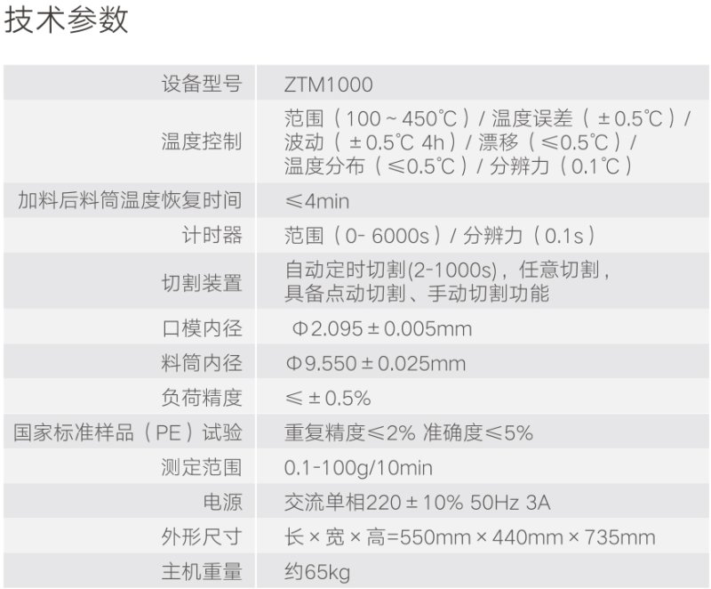 ZTM1000-参数