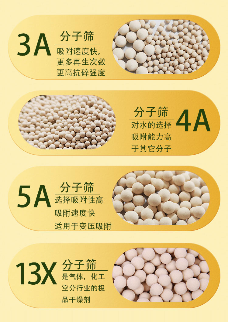 3A分子筛