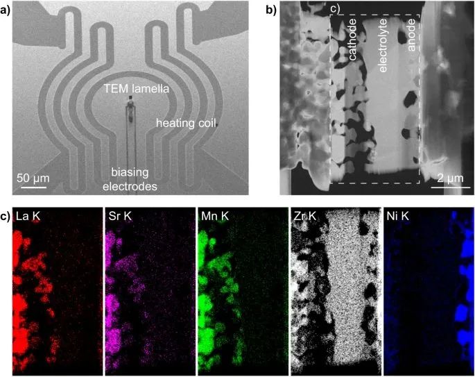 连接在热电芯片电极上的 SOFC 的 TEM 薄片