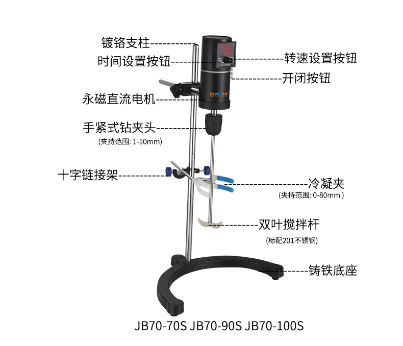 顶置式搅拌器_07.jpg