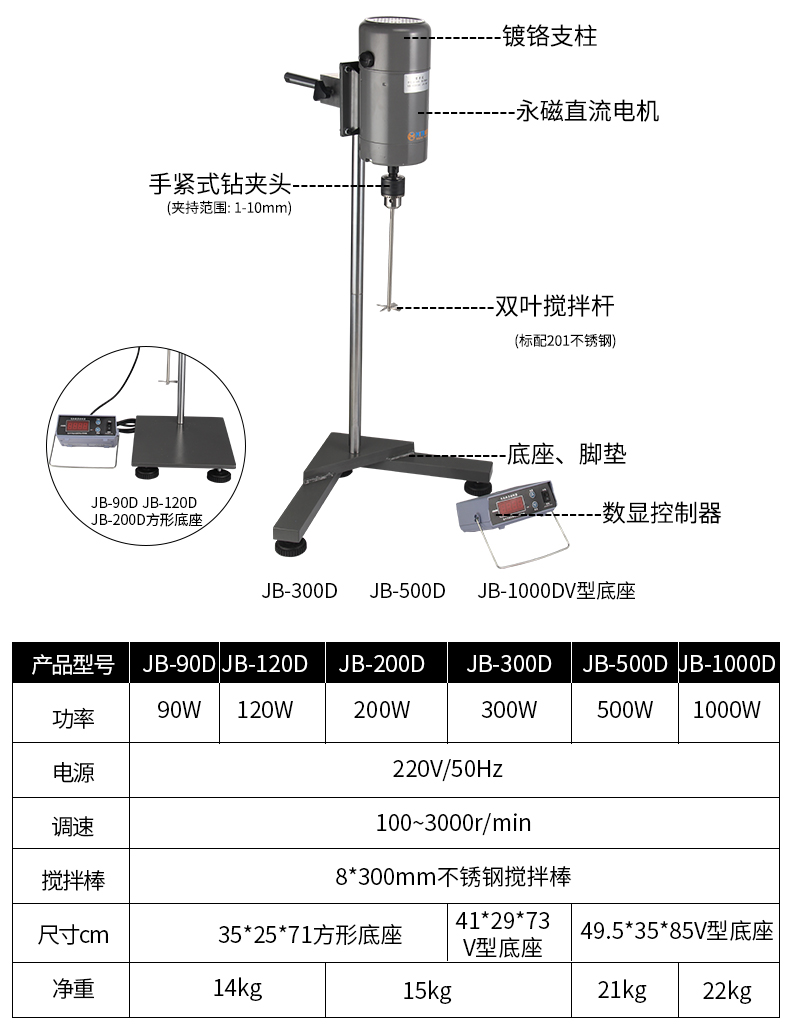 顶置式搅拌器_10.jpg