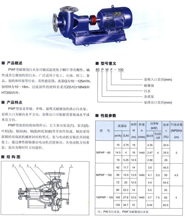 PWF耐腐蚀污水泵-潜水排污泵