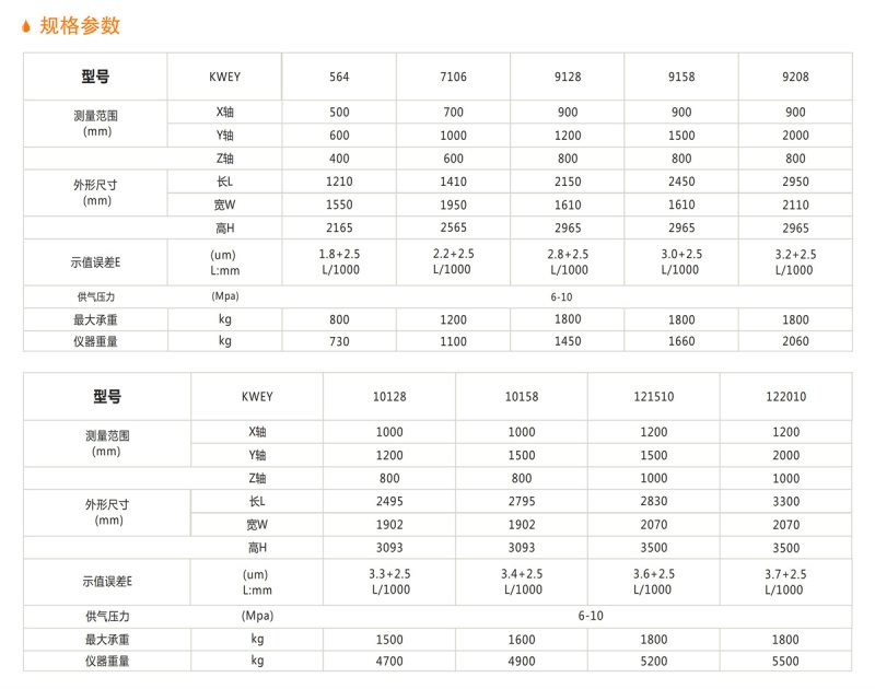 精密型移动桥式三坐标测量机 详情.jpg