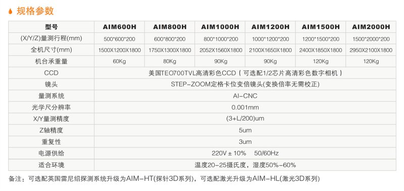 AIM-H大量程全自动影像测量仪 详情.jpg