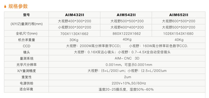 双视野智能影像测量仪 详情.jpg