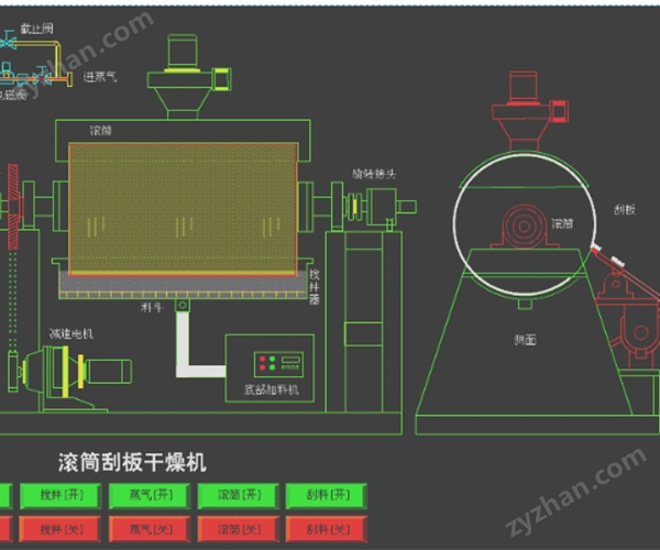 高盐废水滚筒刮板干燥机