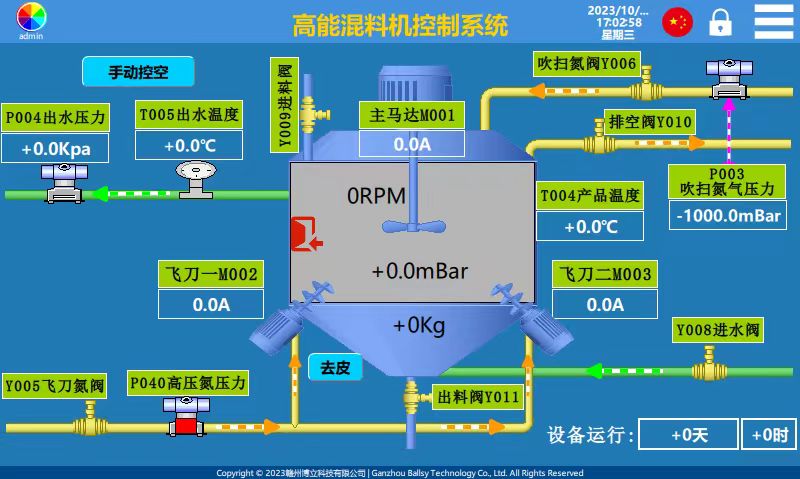 高性能立式犁刀混料机.jpg