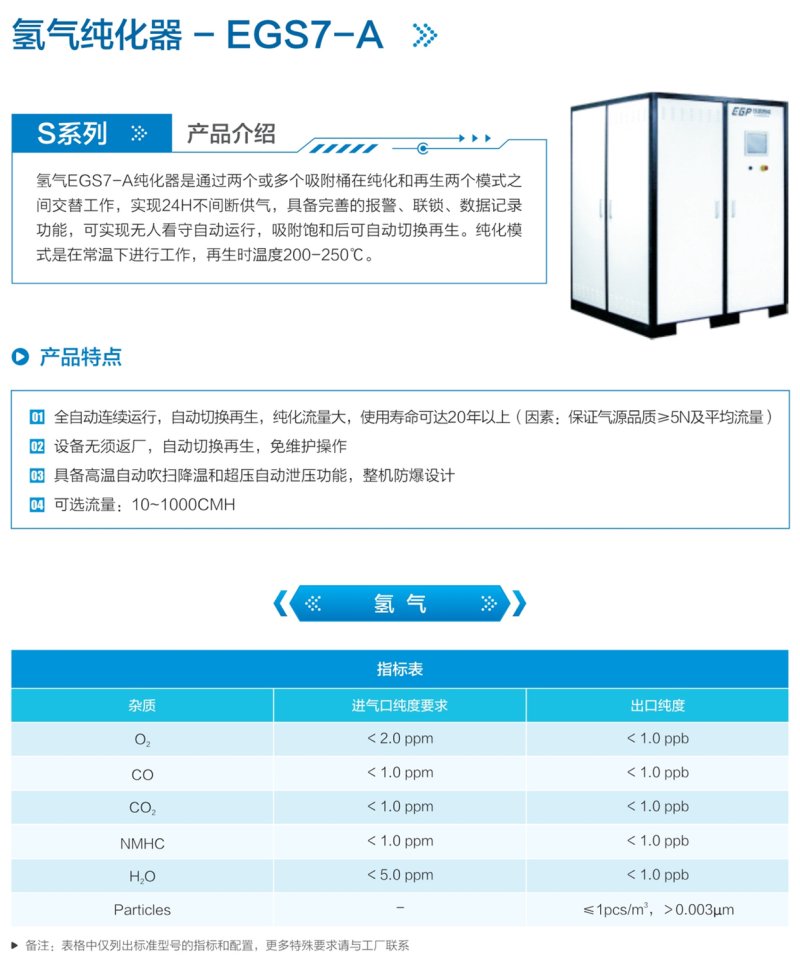 氢气纯化器 - EGS7-A.jpg