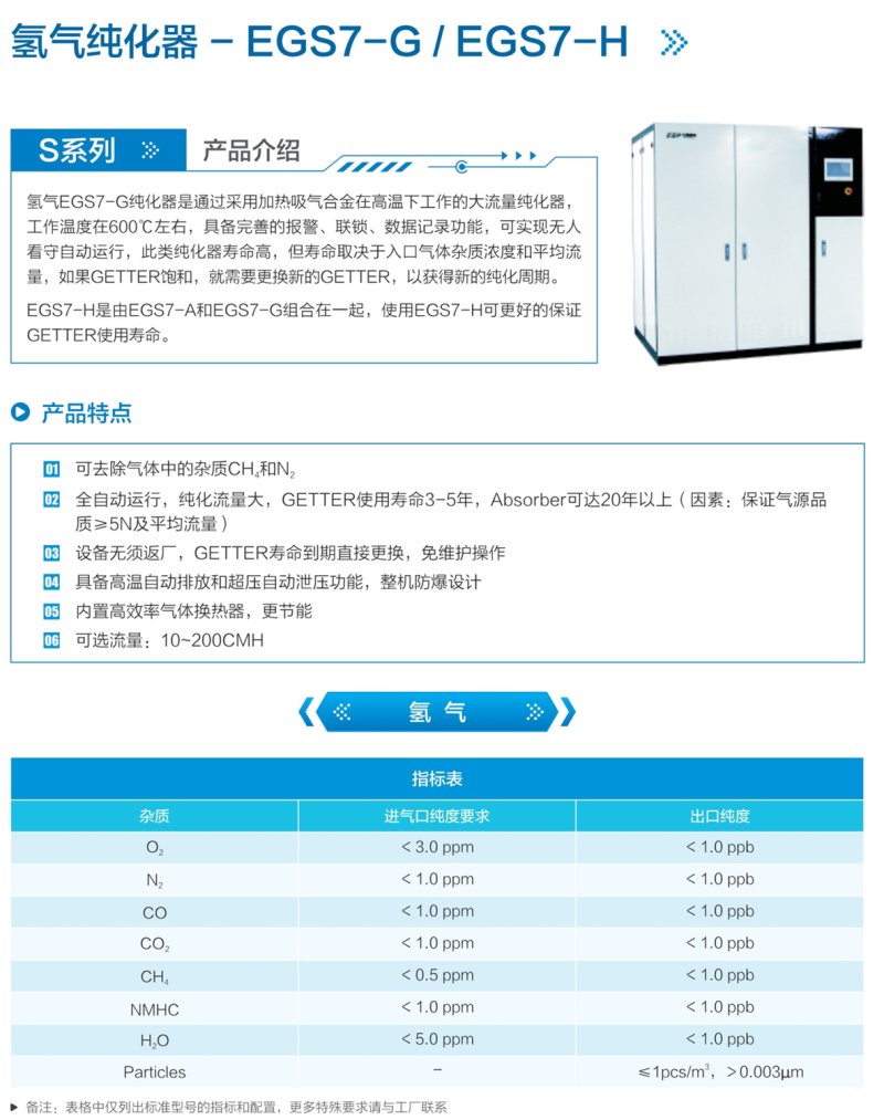 氢气纯化器 - EGS7-GEGS7-H .jpg