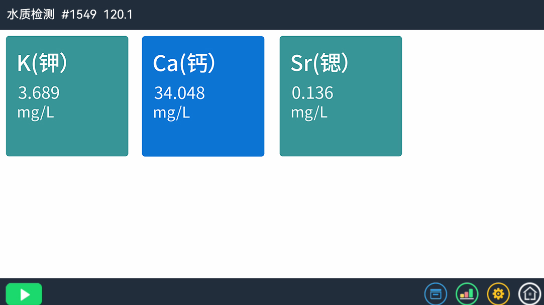 TTXRF技术揭秘：太湖与阳澄湖水质及螃蟹体内重金属含量对比(图3)