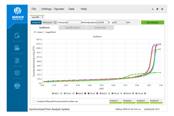 TB400软件-吸附等温线