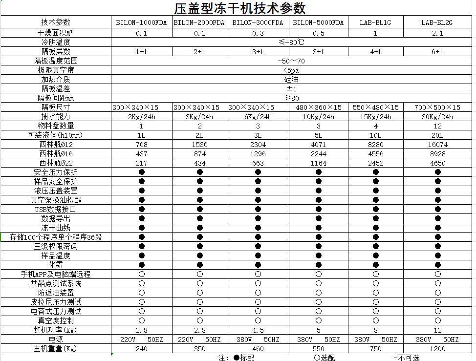 中试-压盖型.png