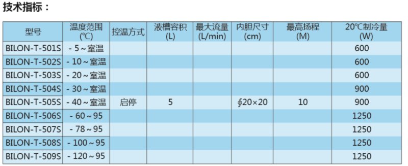 111538_807586_procont.png
