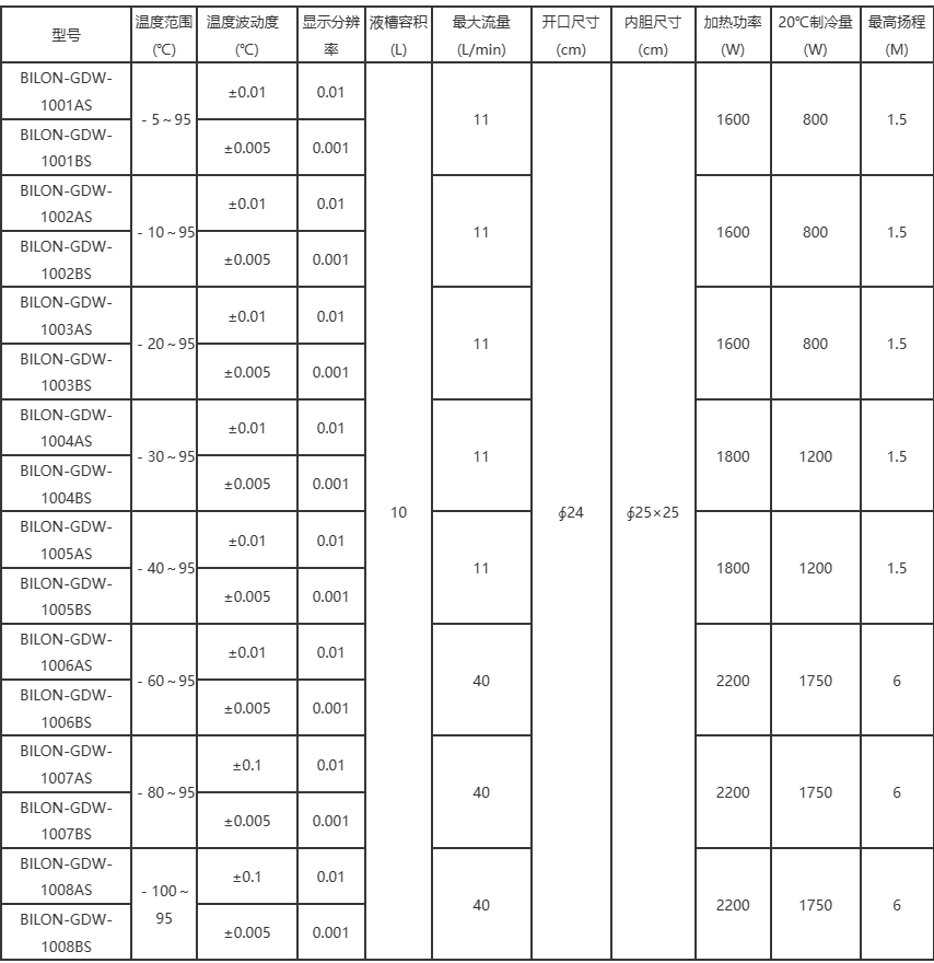 高精度-W（10L）.png