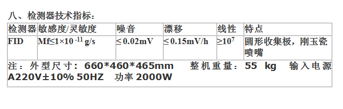 血液中酒精含量分析气相色谱仪-气相色谱仪厂家_国产气相色谱仪_白酒分析气相色谱仪-山东谱析科学仪器有限公司