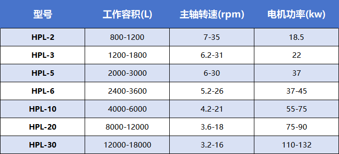 企业微信截图_17364954669995.png