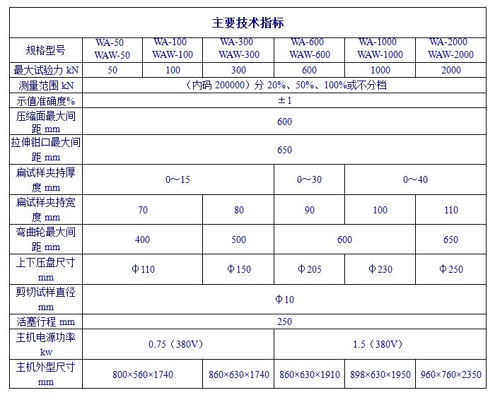 液压**试验机参数