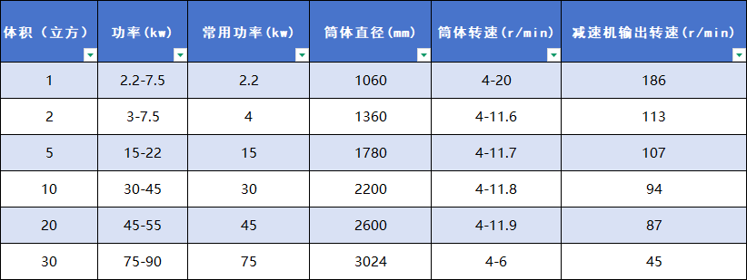 企业微信截图_17391499168177.png