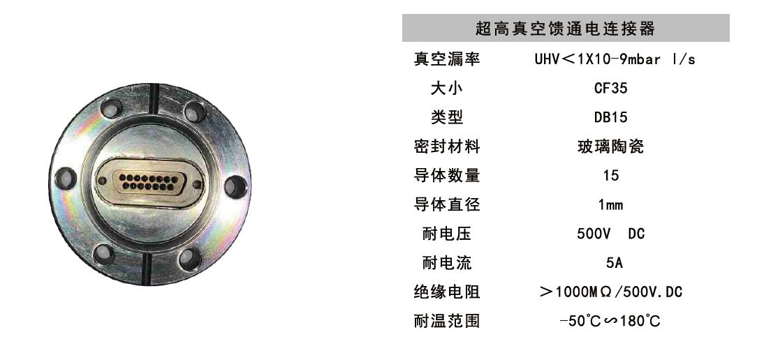 真空馈通连接器技术参数4.jpg