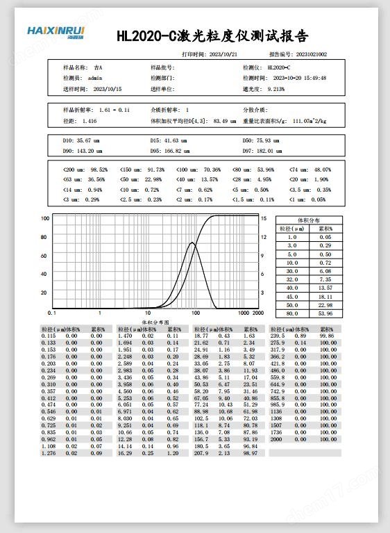 干濕兩用激光粒度分析儀