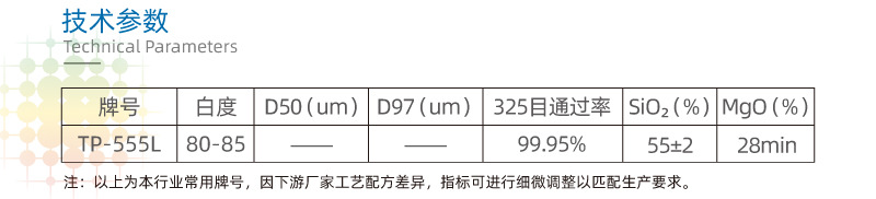 辽宁滑石粉 1250目硅含量高 适用于黑色PE管材、汽车保险杠塑料(图3)