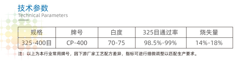 【辽宁海城】绿泥石粉325-400目 纯度高 塑料橡胶工业漆粘胶剂(图3)