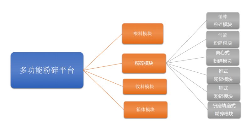 企业微信截图_17430624959733.png