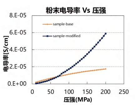 113846_552621_procont.png