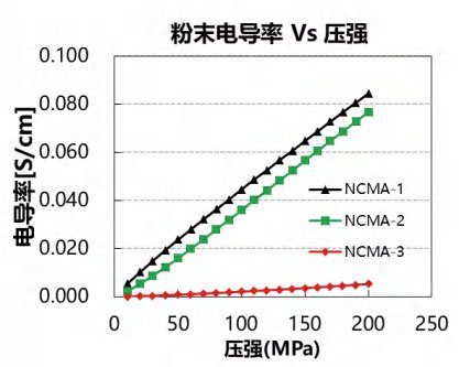 134418_513448_procont.png
