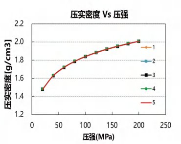135331_678172_procont.png