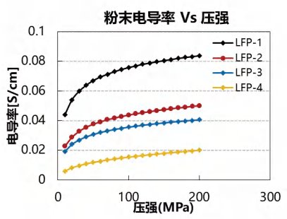 151523_809873_procont.png