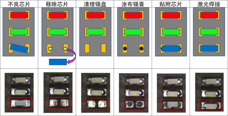 激光修复效果图.png