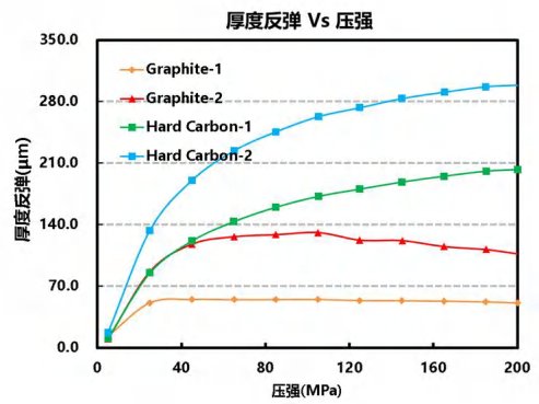 112217_299956_procont.png