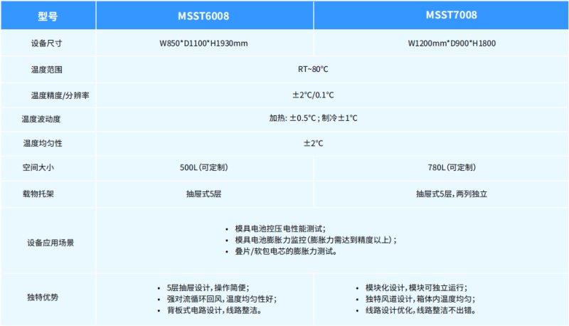 100228_622889_procont.png