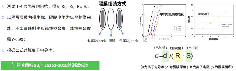 142011_778185_procont.png