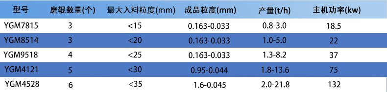 高压磨粉机_04.jpg